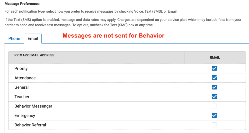 Captura de pantalla del Portal de Padres Infinite Campus , asegúrese de seleccionar las preferencias tanto para teléfono como para correo electrónico. No se envían mensajes por comportamiento.