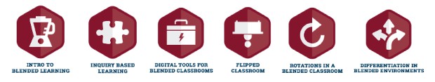 Visualización de los seis badgets disponibles, incluida la introducción al aprendizaje combinado, el aprendizaje basado en la indagación, las herramientas digitales para aulas mixtas, el aula invertida, la rotación en un aula mixta y la diferenciación en entornos mixtos.