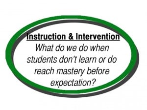 Instruction & Intervention