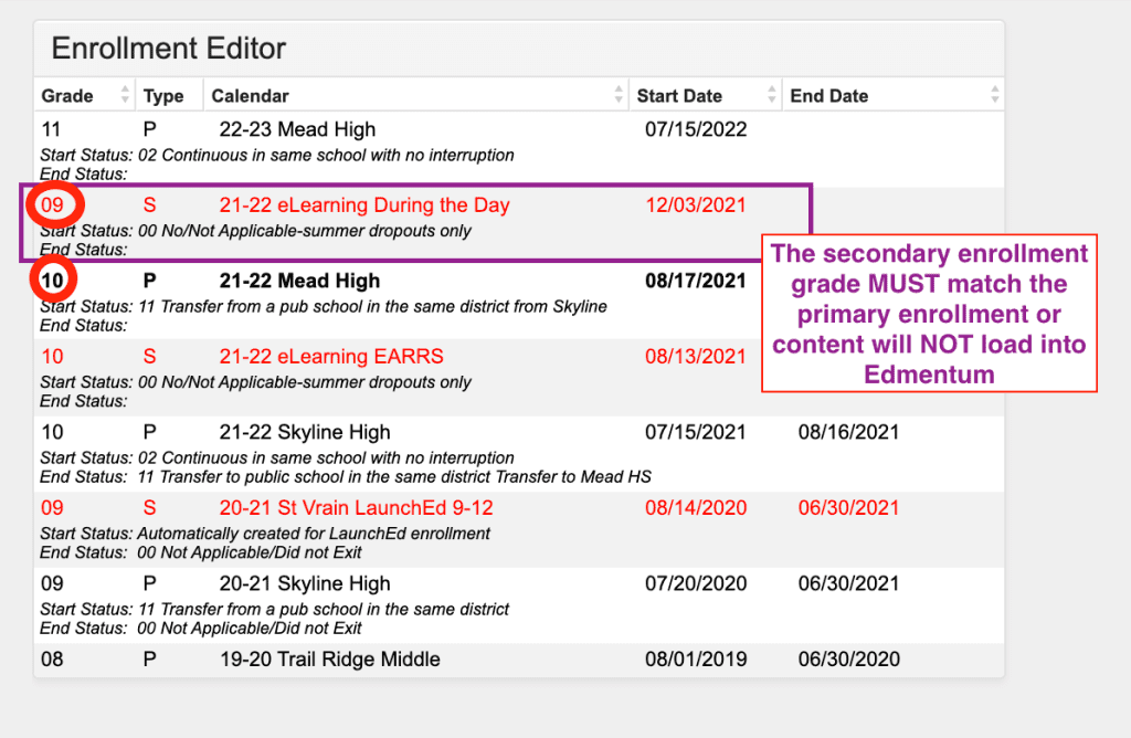 Picture shows a misaligned grade entry for secondary and primary enrollments.