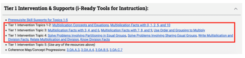 Screenshot of Tier 1 Intervention & Supports (i-Ready Tools for Instruction)
