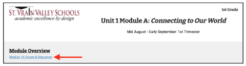 Screenshot Unit 1 Module A: Connecting to Our World