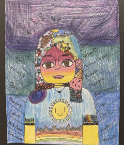 A colorful drawing of a person with various interests and family members labeled around their head, including "music" and "beach."